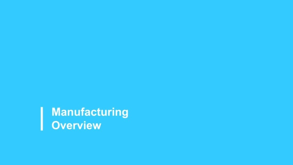 Acumatica manufacturing erp software